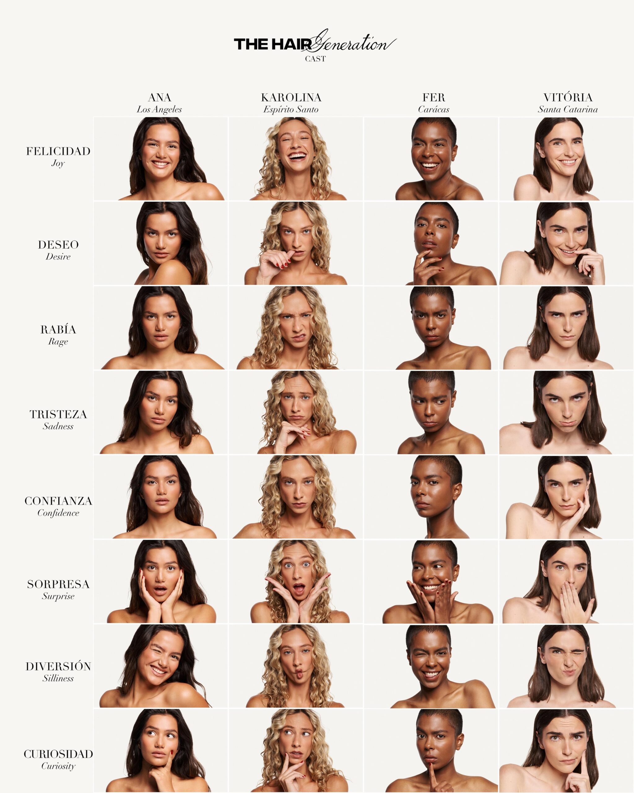 El poder de las ideas nunca me deja de sorprender. Marce, Lau y Cayita llegaron con esta idea para el lanzamiento de su brow boomer,  sencillo pero contundente, un casting call para ver todas las emociones y como tus cejas las maximizan y comunican. Con eso quedé hooked y junto a Open empezó la tarea de materializarla al mejor estilo THG.
